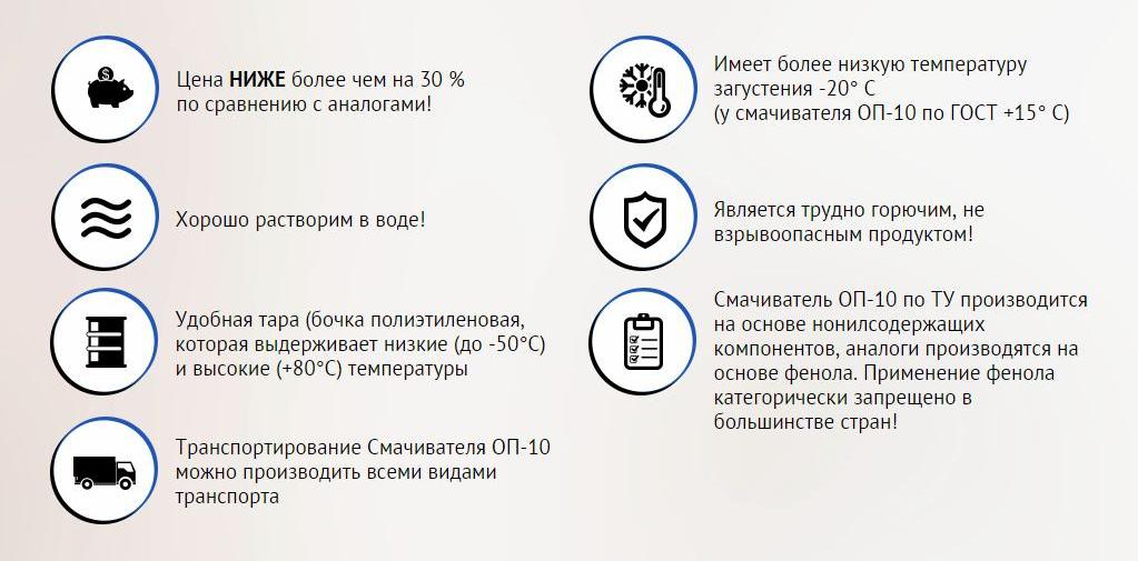 Смачиватель ОП-10