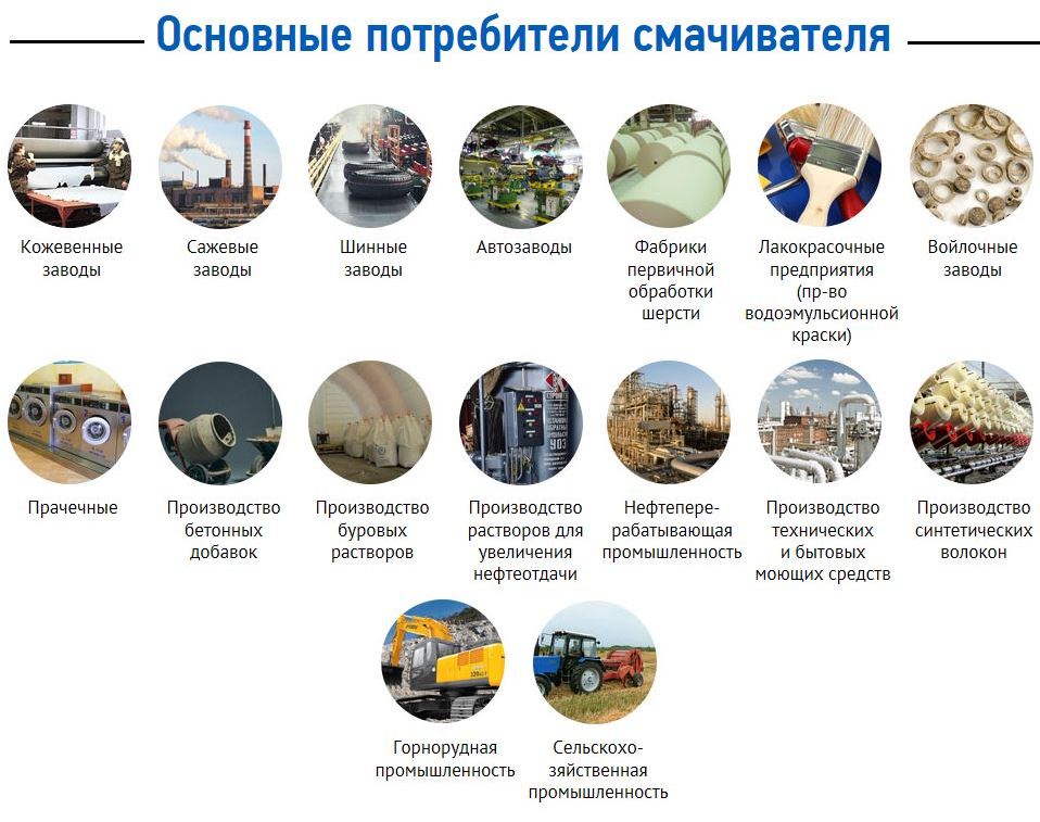 Смачиватель ОП-10